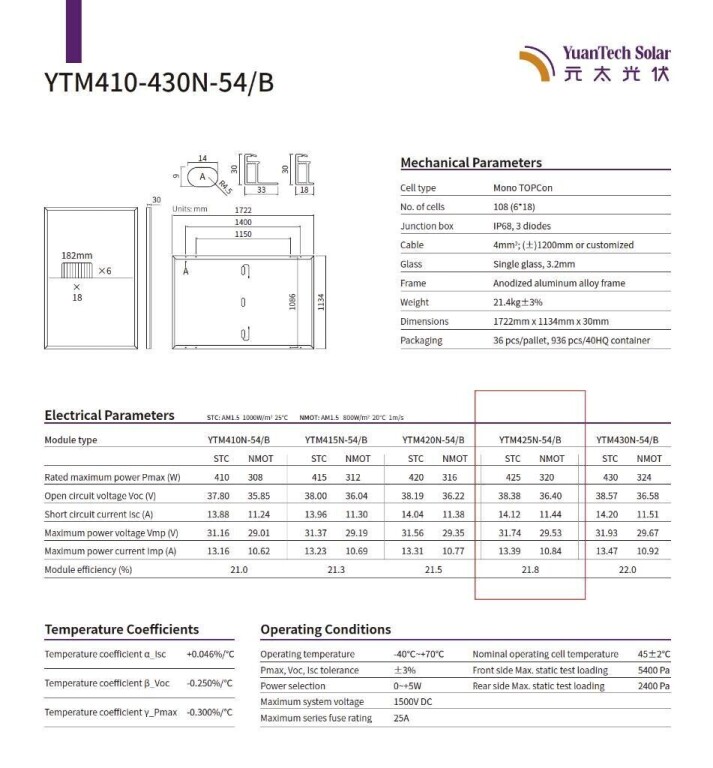 panneau-solaire-yuantech-by-ja-solar-425wp-noir-complet-big-3