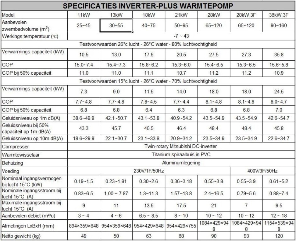 pompes-a-chaleur-ppg-inverter-plus-avec-wifi-cop-16-big-2