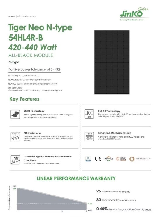 435w-fotovoltaisch-paneel-75eur-big-1