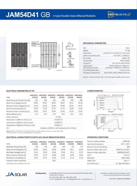 panneaux-solaires-440w-full-balck-6999eur-bifacial-big-2